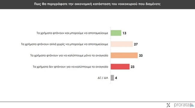 Ερχονται νέες βόμβες Σαμαρά για ελληνοτουρκικά και όχι μόνο - Πρώτη δημόσια παρέμβαση μετά τη διαγραφή του