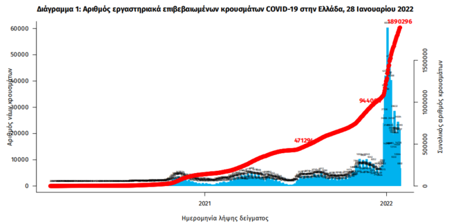εοδυ