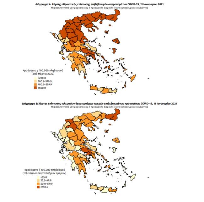 Κορονοϊός: 444 νέα κρούσματα σήμερα - 39 θάνατοι και 350 διασωληνωμένοι