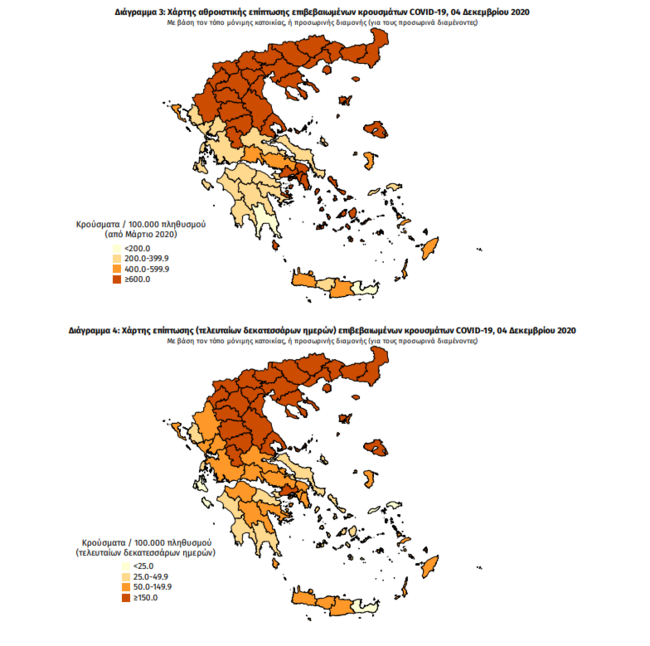 Κορονοϊός: Τα "σκήπτρα" πάλι στη Θεσσαλονίκη με 367 νέα κρούσματα - Ακολουθεί η Αττική με 316 - Ανησυχία για Πιερία και Ημαθία