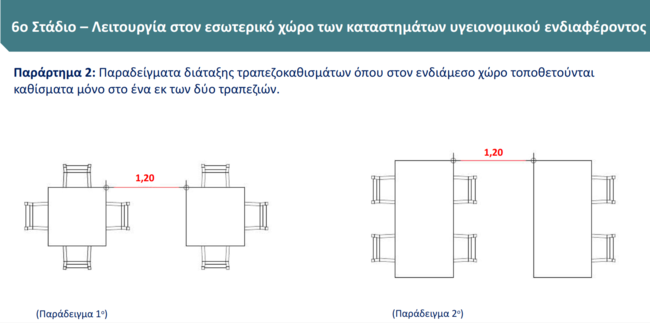 Πίνακες_εστίαση_Παπαθανάσης