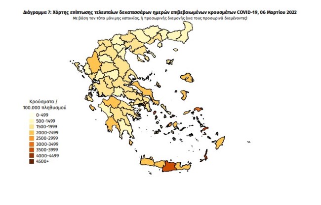 χαρτης