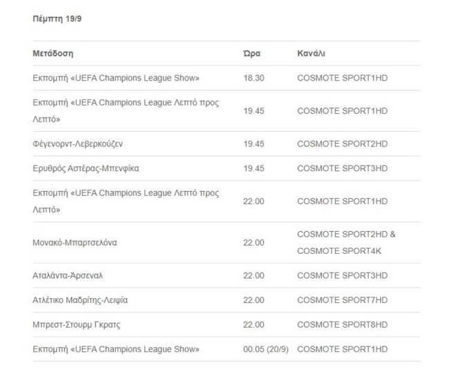 UEFA CHAMPIONS LEAGUE COSMOTE