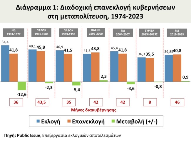 Slide4