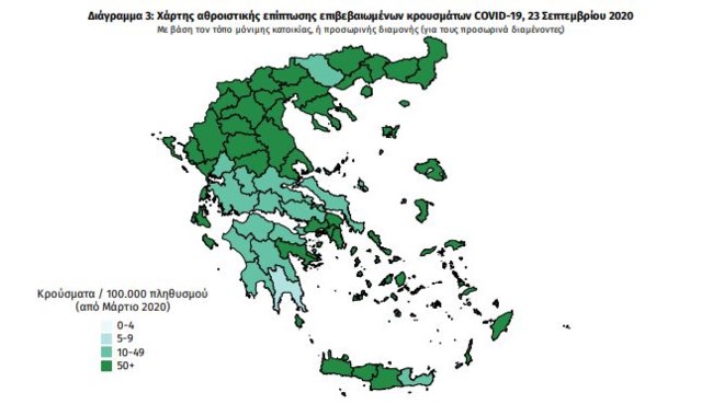 εοδυ πίνακας
