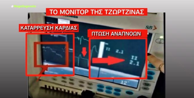 Ντοκουμέντο: Το μόνιτορ της Τζωρτζίνας "καίει" την Πισπιρίγκου - Τι έδειχνε όταν ήταν δίπλα της και όταν έλειπε [εικόνες]