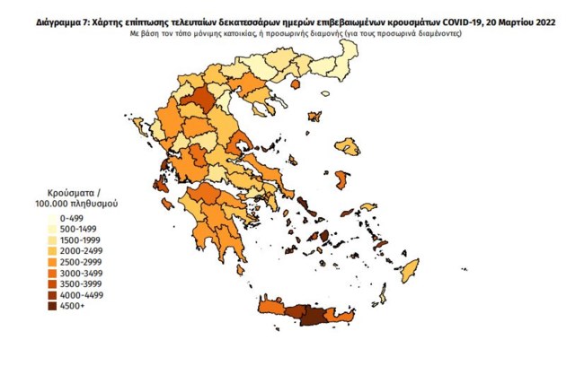 χαρτης