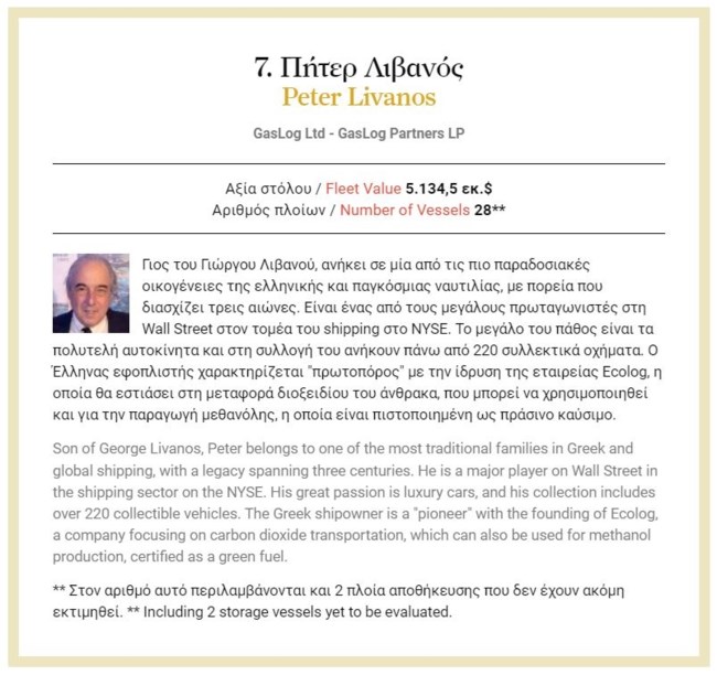 FORBES ΕΦΟΠΛΙΣΤΕΣ