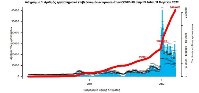 κρουσματα