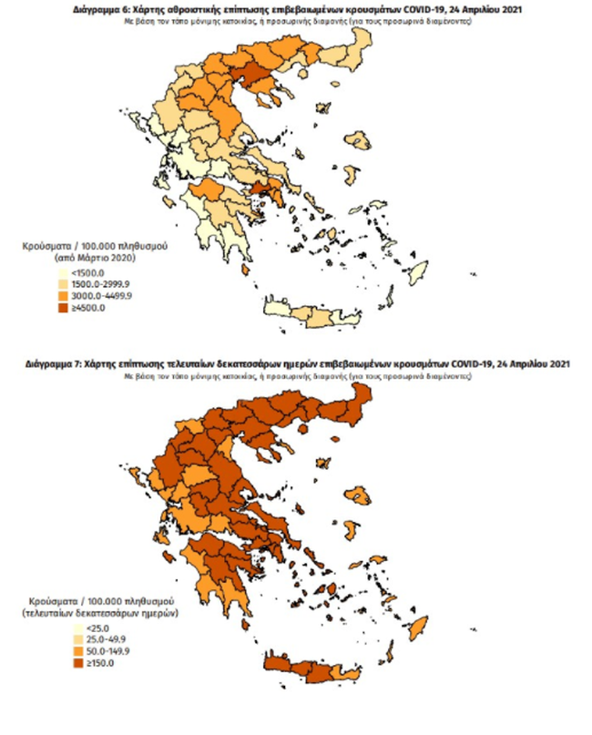 χαρτης
