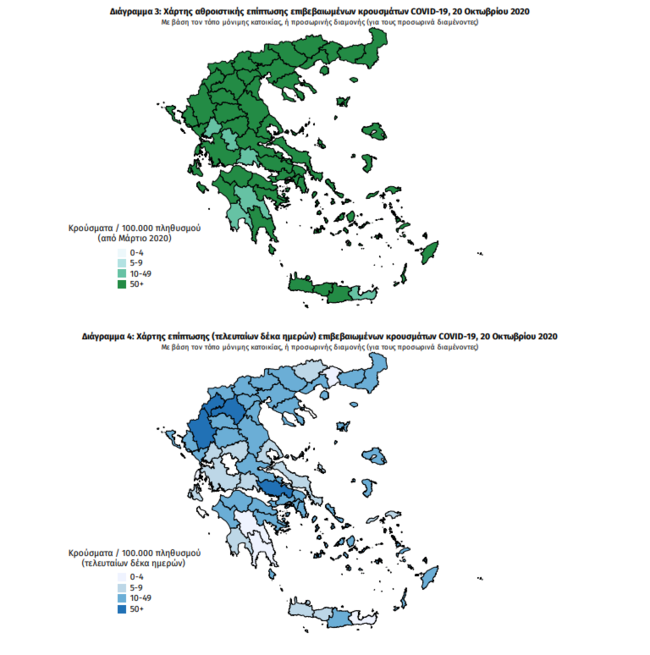 Κορονοϊός: Σοκ με 250 νέα κρούσματα σήμερα στην Αττική και 125 στη Θεσσαλονίκη