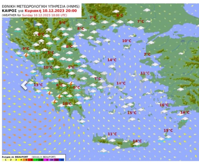 ΚΑΙΡΟΣ