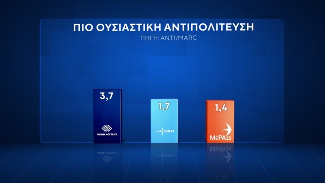 αντιπολιτευση_3