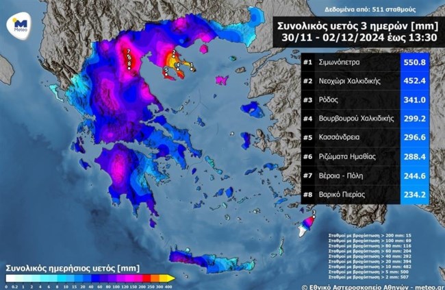 καιρός κακοκαιρία Bora