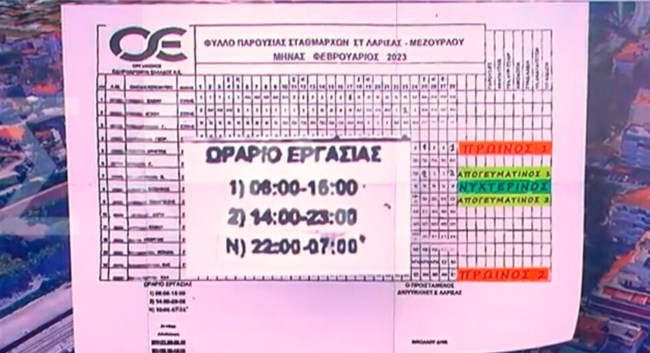 σταθμάρχες βαρδιες