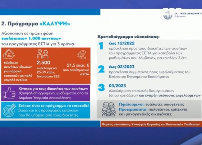 μετρα