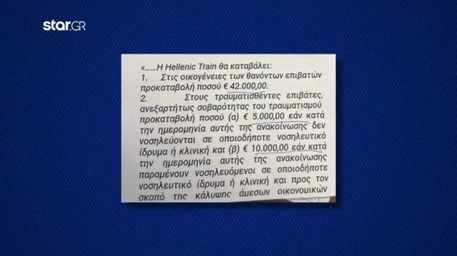 Τέμπη: Οργή για το έγγραφο της Hellenic Train που έστειλε σε τραυματία - "Δε συνιστά αναγνώριση τυχόν ευθύνης"