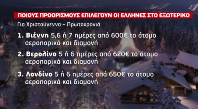 ΕΞΩΤΕΡΙΚΟ ΔΙΑΚΟΠΕΣ