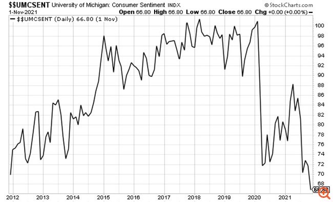 Η επόμενη κρίση σε 9 εικόνες…