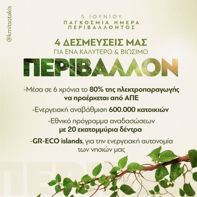 Παγκόσμια Ημέρα Περιβάλλοντος 2023: Οι τέσσερις δεσμεύσεις της ΝΔ για την Πράσινη Ελλάδα