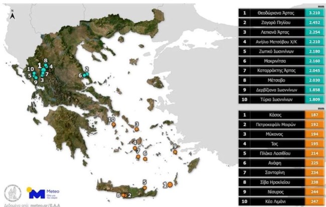 Μετεο