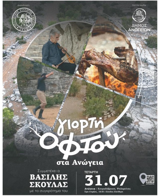 ΔΟΥΚΑΣ ΣΚΟΥΛΑΣ