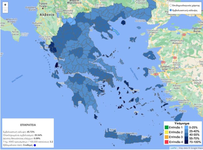 εμβολιαστικη καλυψη