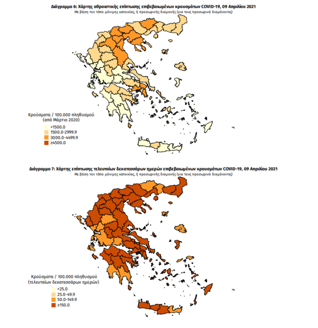 Κορονοϊός: Νέο θλιβερό ρεκόρ με 790 διασωληνωμένους - 78 θάνατοι και 2.747 κρούσματα σήμερα