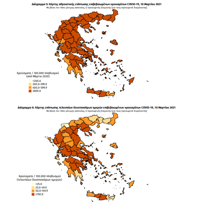 Κορονοϊός: Αφόρητη πίεση με 479 διασωληνωμένους - 2.633 νέα κρούσματα σήμερα - 43 θάνατοι