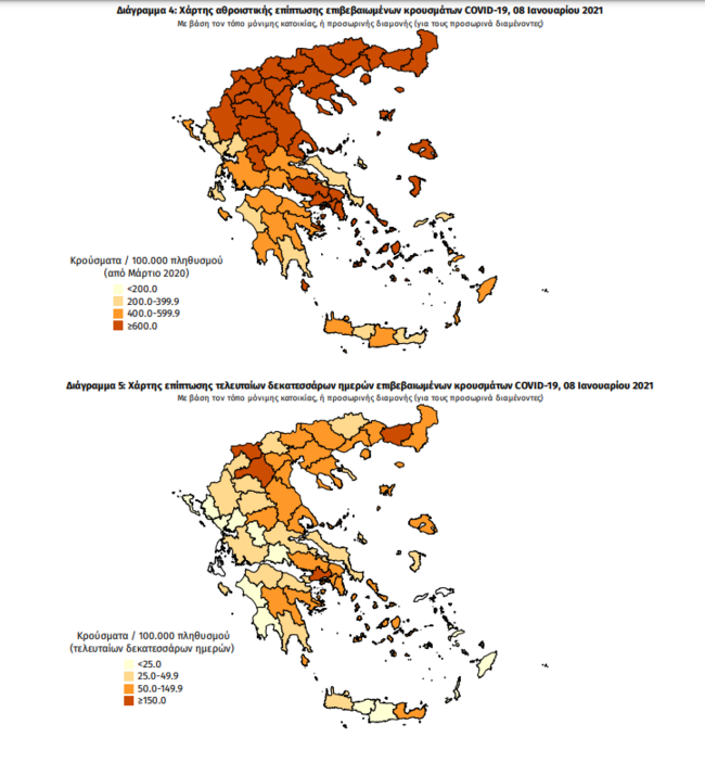 χαρτης