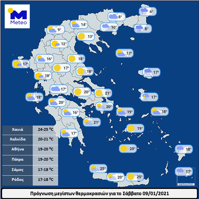 μετεο1