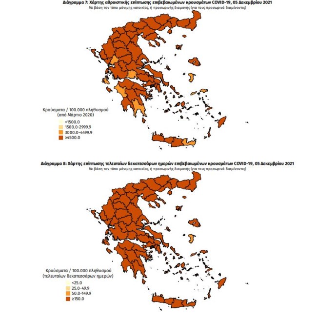 χαρτης