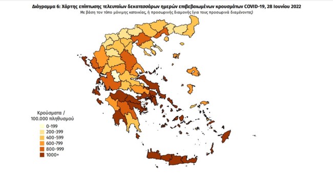 ΚΡΟΥΣΜΑΤΑ