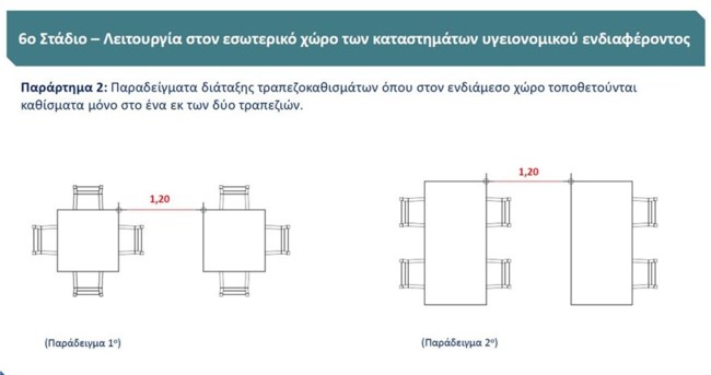 ΤΡΑΠΕΖΙΑ