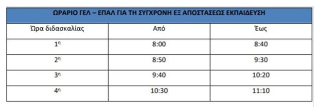 Σχολεία - πρόγραμμα