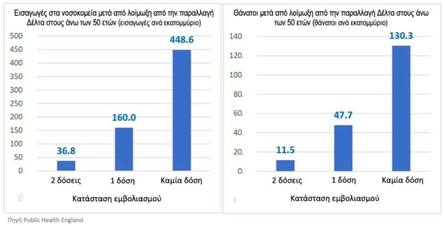 Ανάρτηση Μόσιαλου