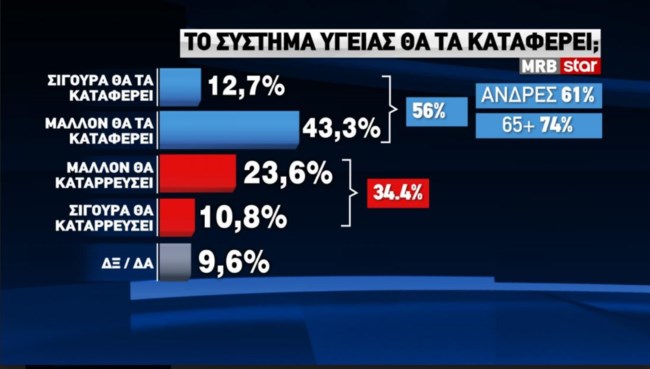 εσυ