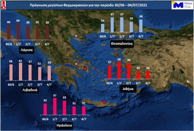"Βράζει" η χώρα: Ενατη ημέρα καύσωνα με αποπνικτική σκόνη - Θερμοκρασίες ως 44 βαθμούς την Πέμπτη [χάρτες]