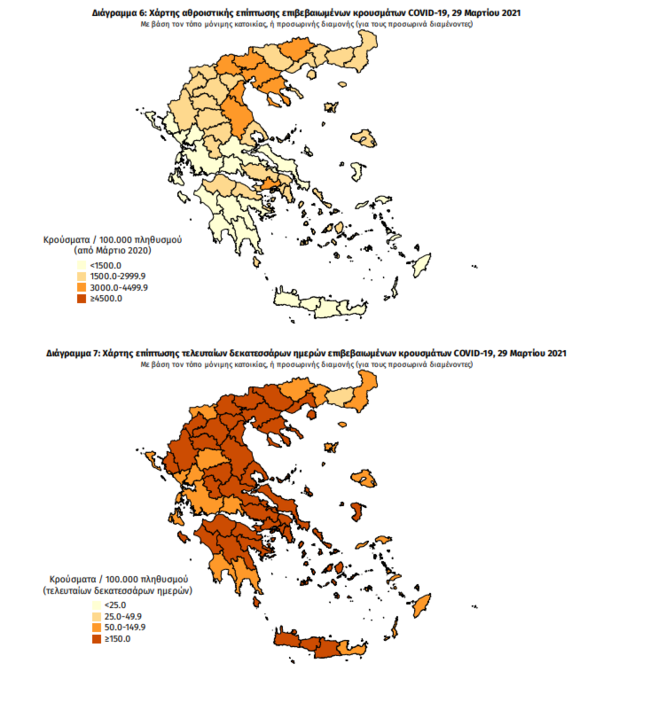 Κορονοϊός: Νέο μαύρο ρεκόρ με 738 διασωληνωμένους - 65 θάνατοι και 1.724 κρούσματα σήμερα