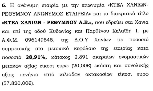 Λεωφορεία Αττικής Μέτοχοι