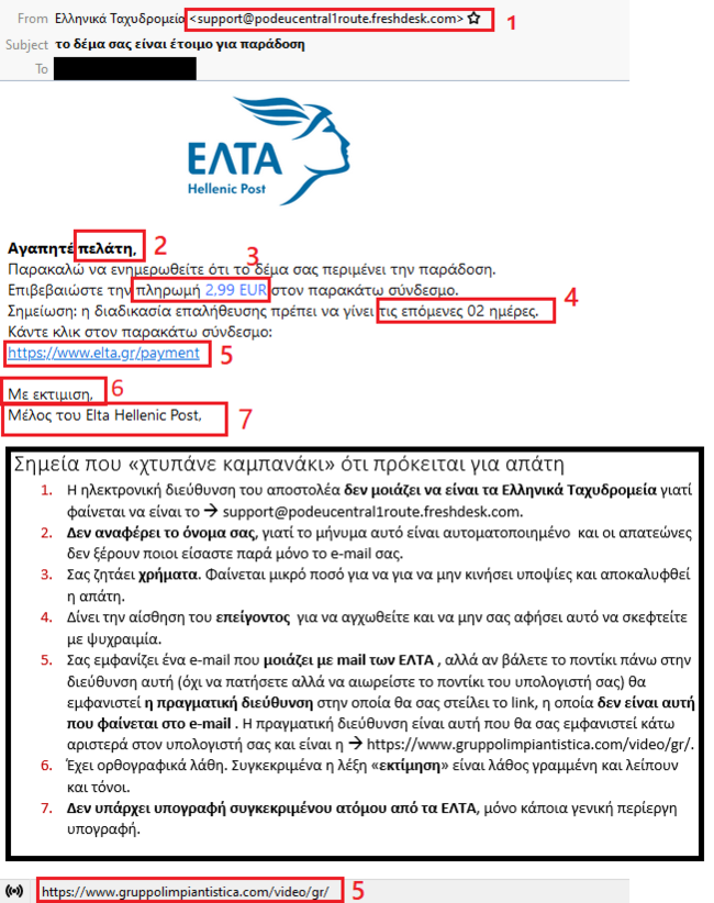Ηλεκτρονικές απάτες: "Βροχή" οι καταγγελίες εν μέσω lockdown - "Πουλάνε" έρωτα σε μοναχικούς ανθρώπους για να τους ξεγελάσουν