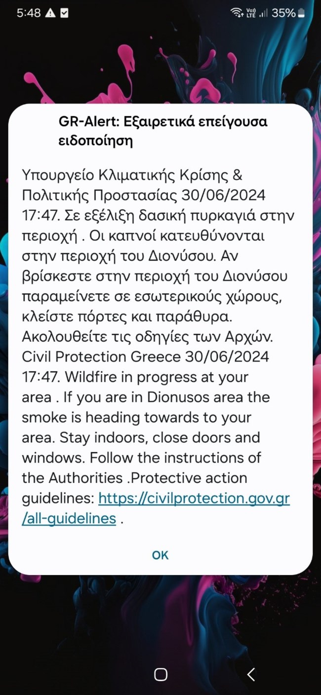 ΔΙΟΝΥΣΟΣ 112