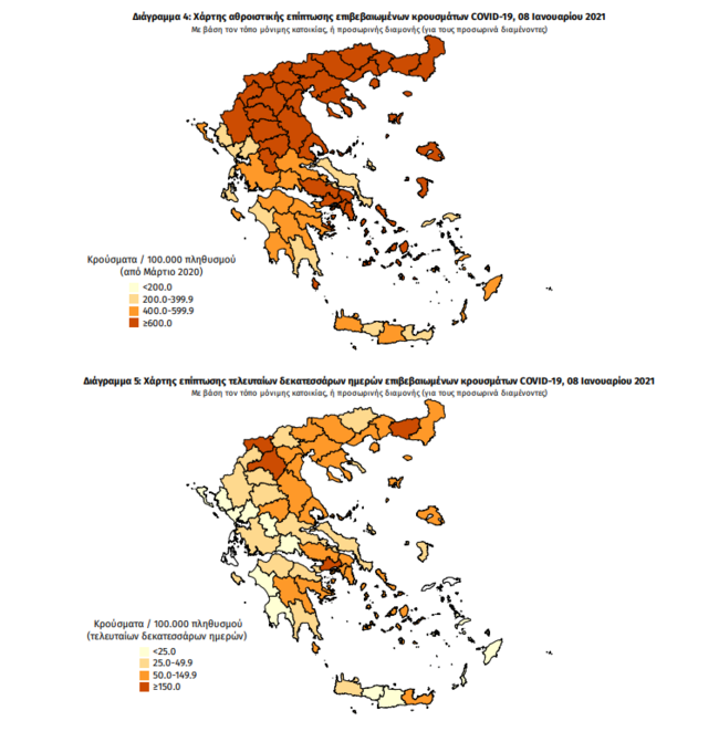 Κορονοϊός: Ανέβηκαν στα 721 τα νέα κρούσματα σήμερα - 49 θάνατοι και 386 διασωληνωμένοι