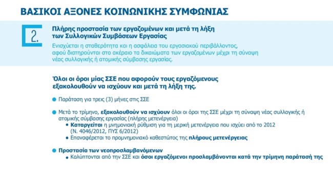 ΣΥΛΛΟΓΙΚΕΣ ΣΥΜΒΑΣΕΙΣ