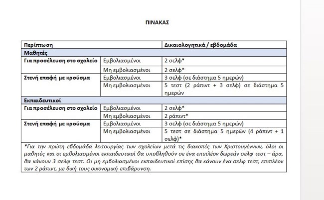 pinakas