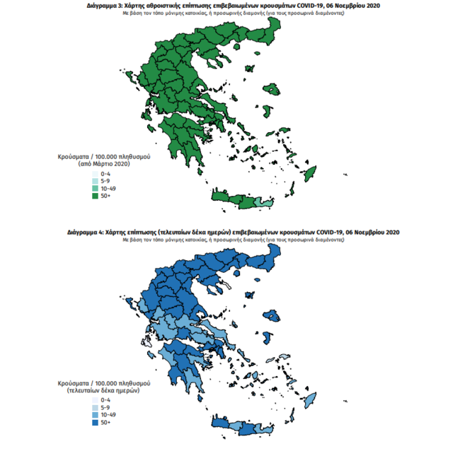 Κορονοϊός: 2.448 νέα κρούσματα- 14 θάνατοι την Παρασκευή - Πλησιάζουν τους 200 οι διασωληνωμένοι