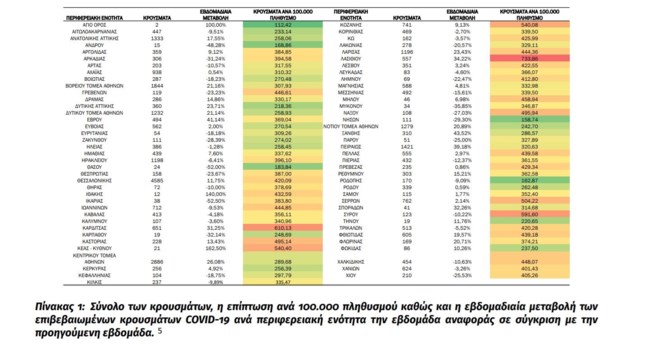 ΚΡΟΥΣΜΑΤΑ ΧΑΡΤΗΣ