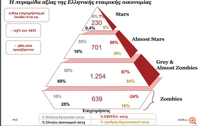 Μετά το δωρεάν δείπνο η "λάντζα"…
