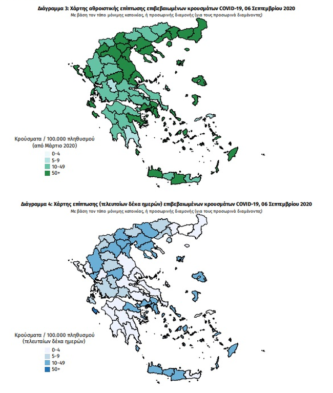 χαρτες