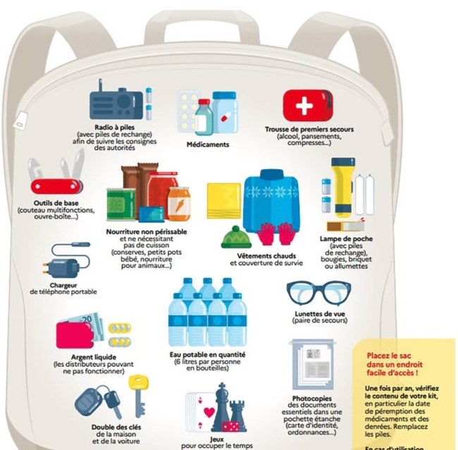 "Κάντε προμήθειες για τρεις μέρες" - Προειδοποίηση της Κομισιόν προς τους πολίτες της ΕΕ για "safety kit"